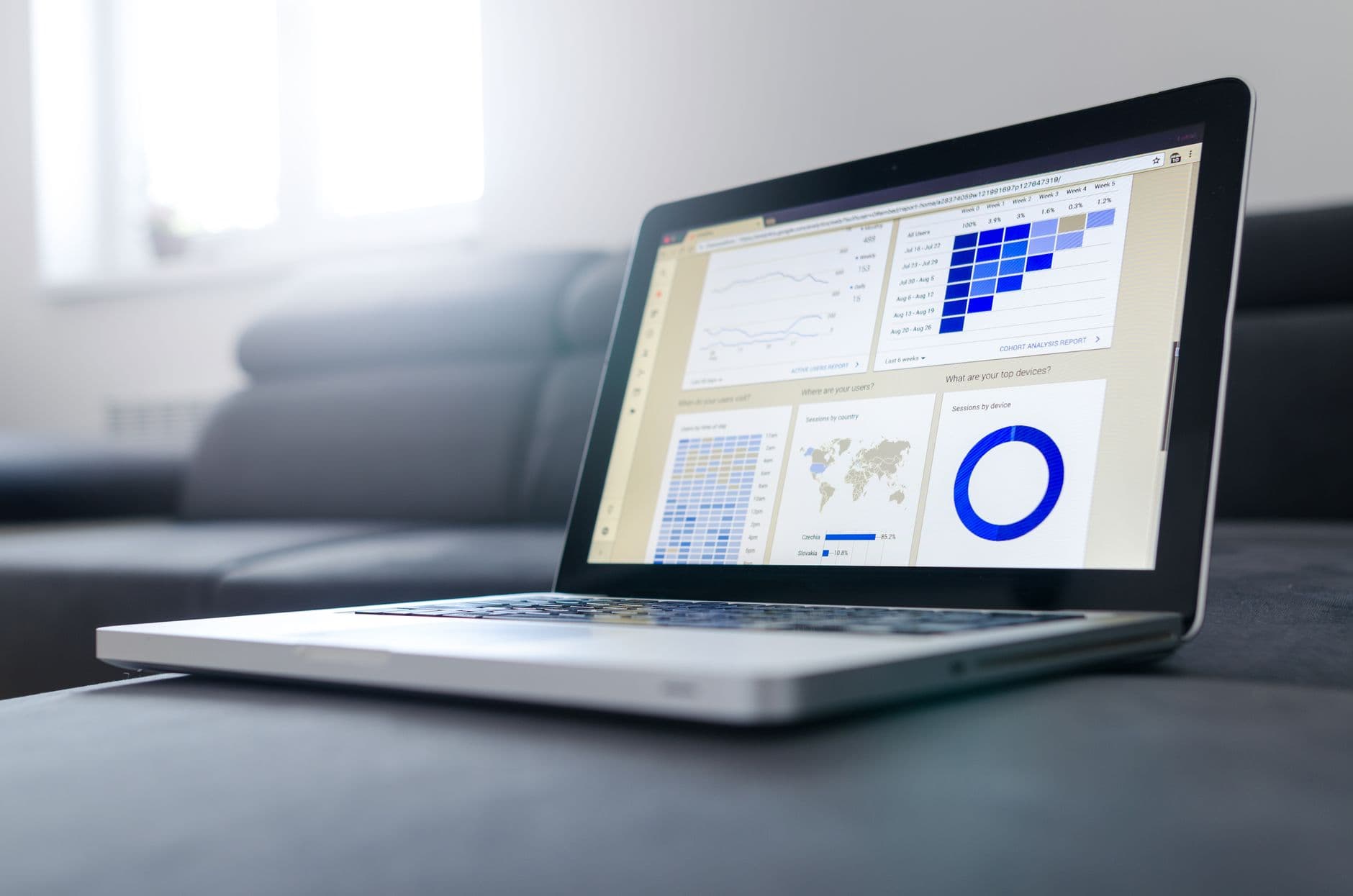 Dashboard screen tracking 99.9% website uptime