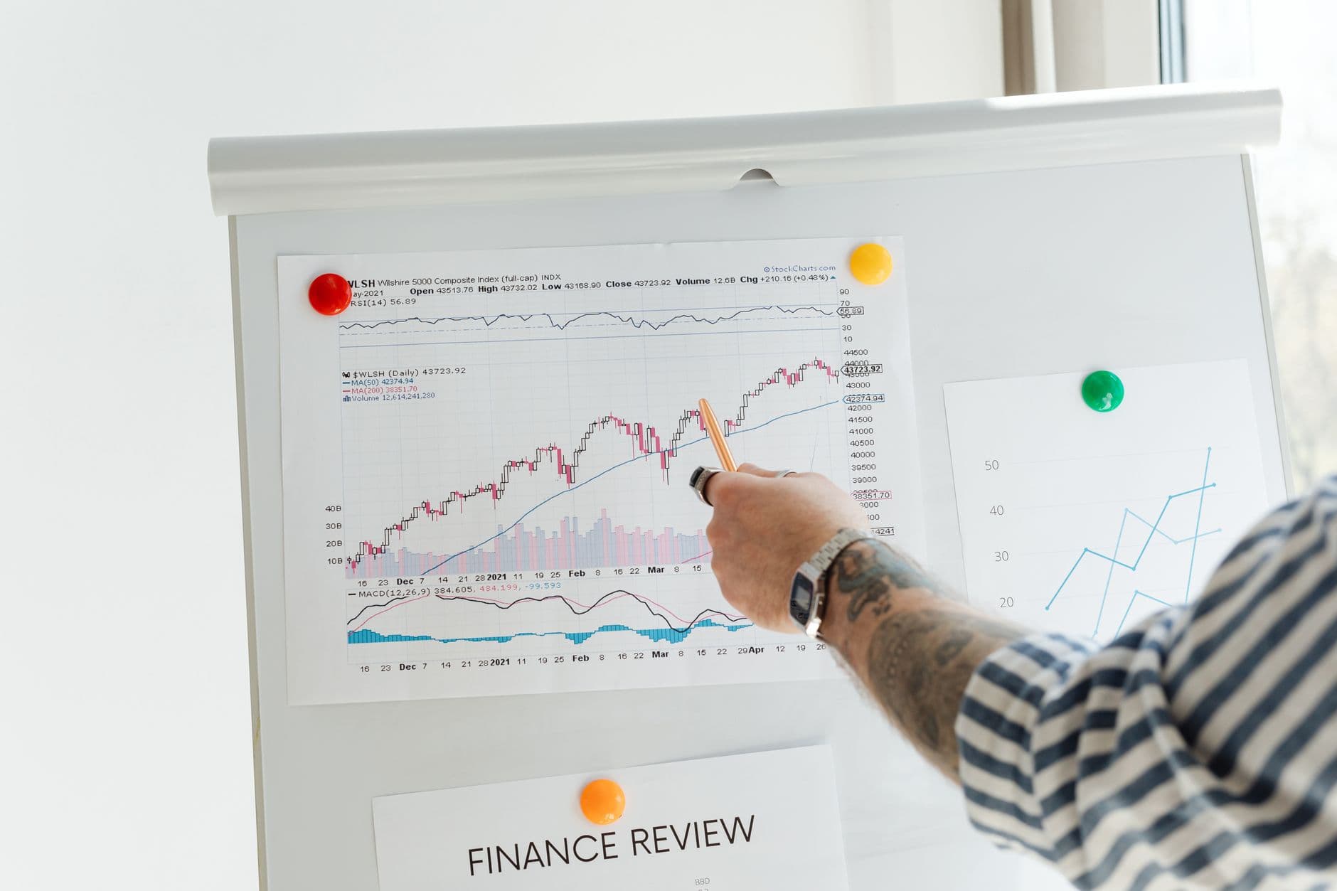 Upward growth chart representing a scaling website